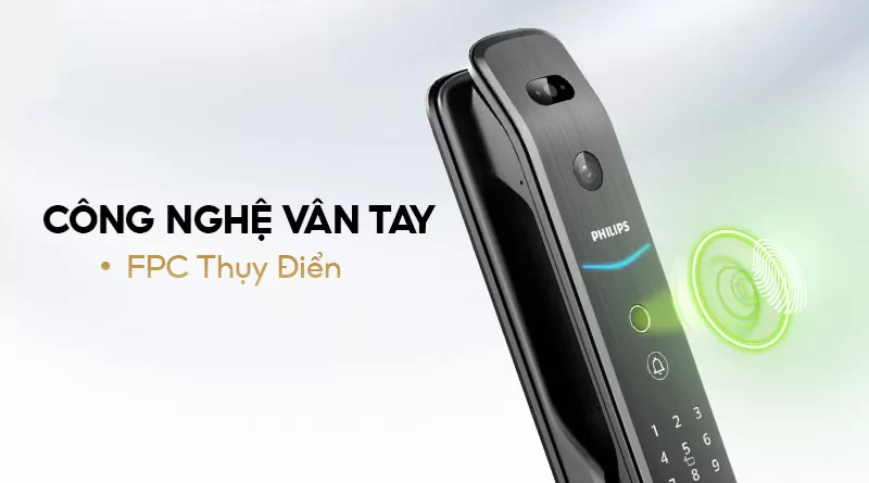 Công nghệ khóa vân tay