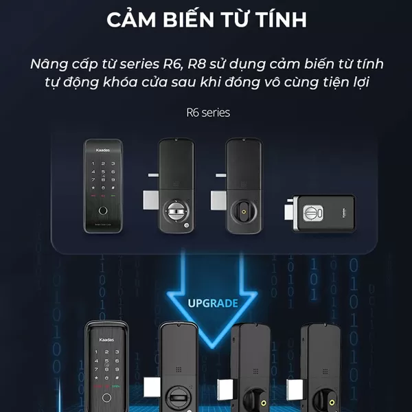 Khóa Vân Tay Cửa Kính Kaadas R8-5GL