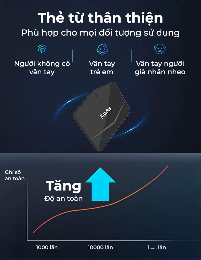 Khóa vân tay cao cấp Kaadas Q3