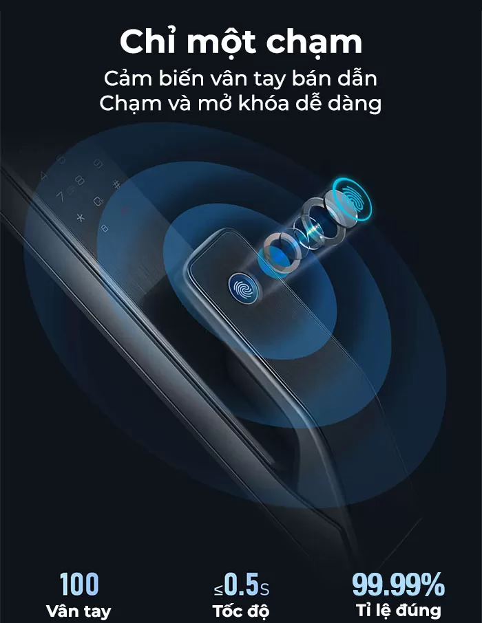 Khóa vân tay cao cấp Kaadas Q3