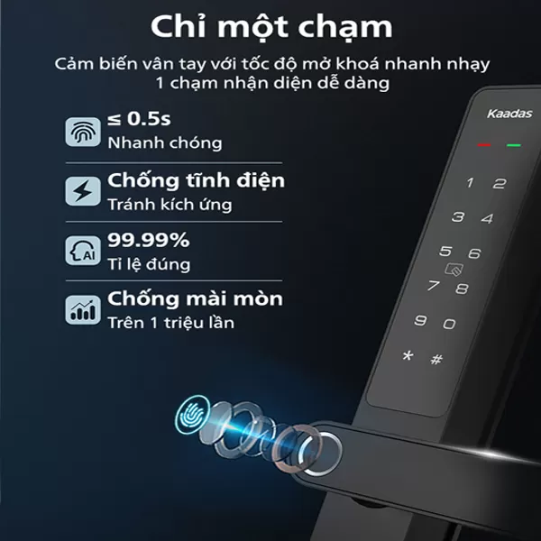 Khóa Vân Tay Cửa Nhôm Kaadas S10-5W