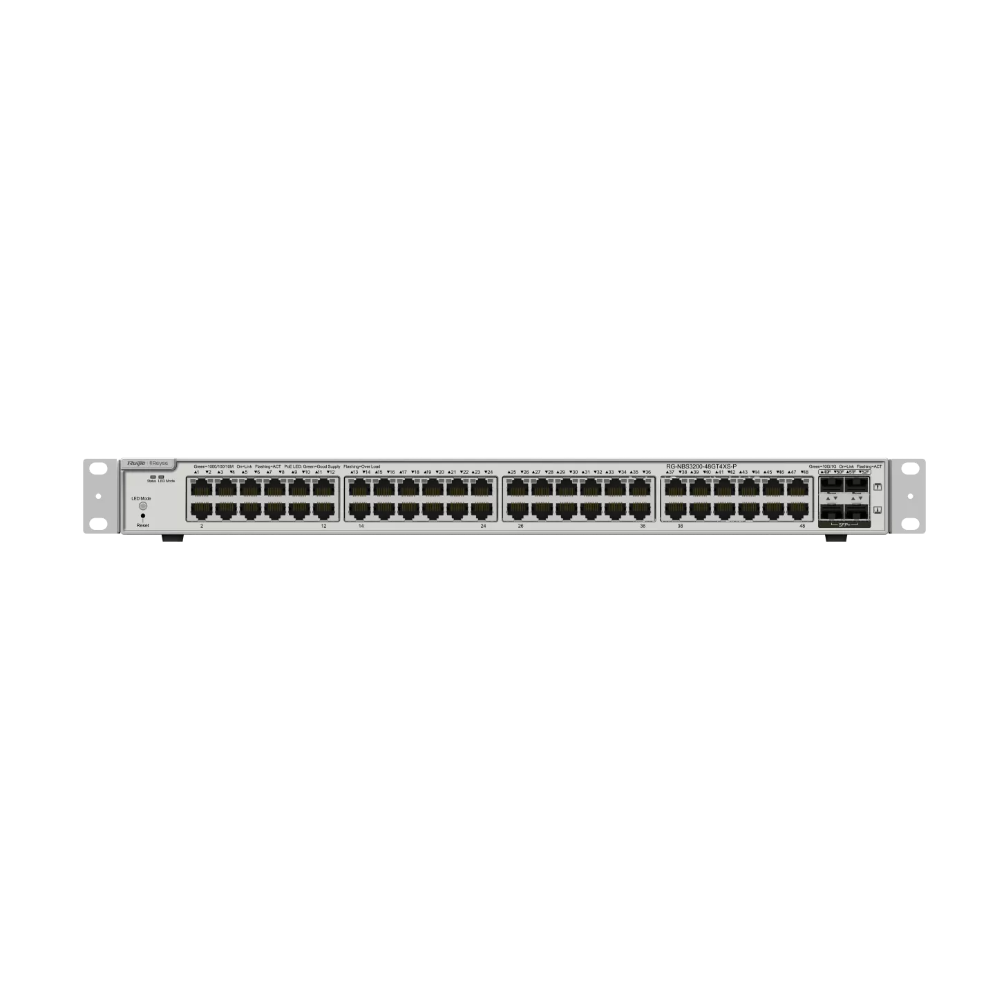 Thiết bị chuyển mạch Gigabit lớp 2 PoE quản lý trên đám mây loại 48 cổng, 4 up RG-NBS3200-48GT4XS-P